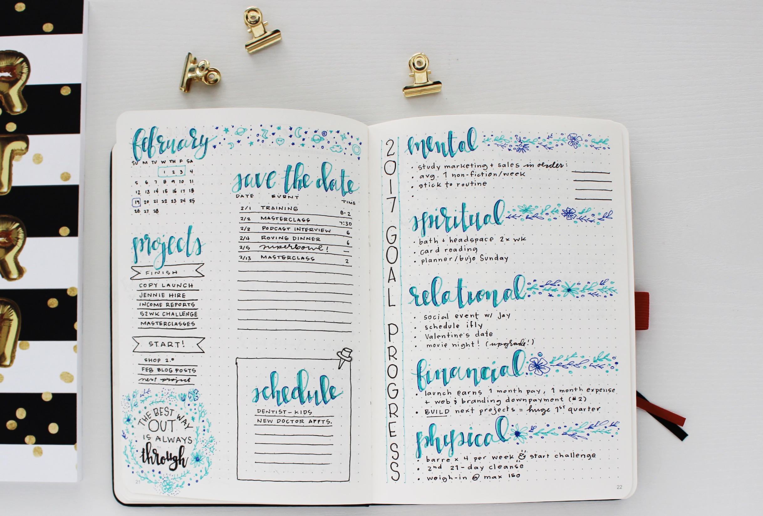 Pages from my Bullet Journal - Marketing Creativity : Marketing Creativity